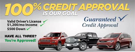 bad credit auto loans to buy a jeep