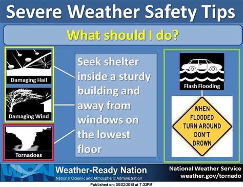 bad weather safety tips