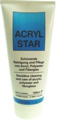 Badewanne austauschen ohne Fliesenschaden und Bauschmutz