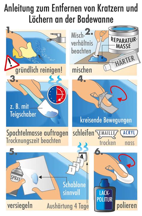 Badeöl in der Badewanne entfernen Frag Mutti Badeöl, Haushaltstipps, Hausmittel