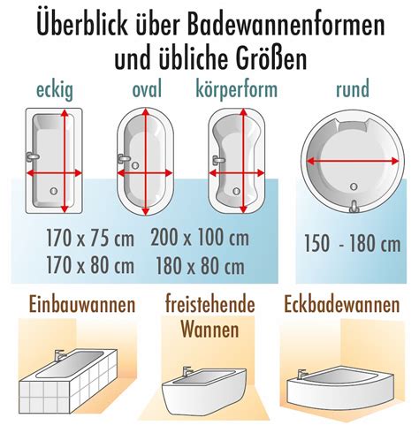 Ottofond Badewanne "Marina" 160 x 90 cm weiß rechts ǀ toom Baumarkt