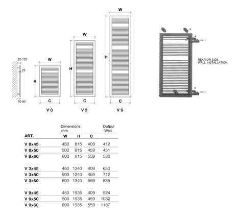 Badhanddoek Radiator