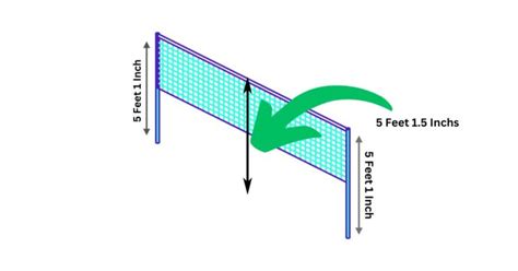 Badminton Net Height Dimensions