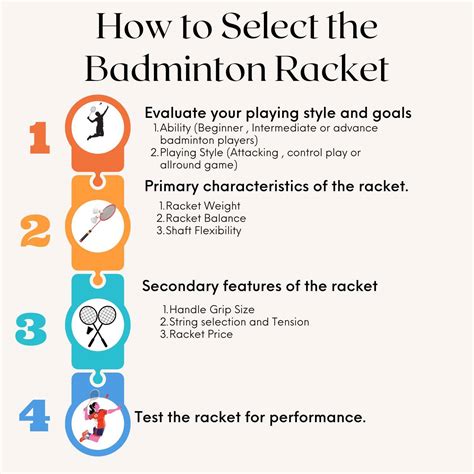 Badminton Racket Select