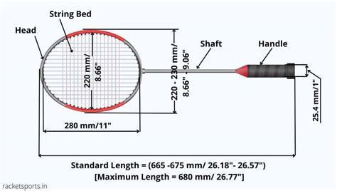 badminton racket size guide