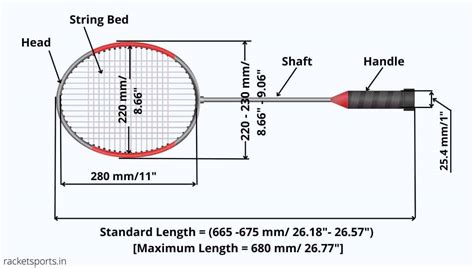 Badminton Racket String Length