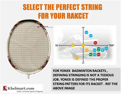 badminton racket tension guide