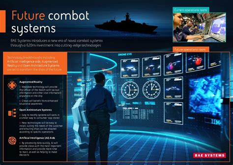 bae systems trusted innovative bold