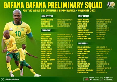 bafana bafana call up squad