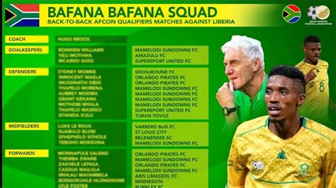 bafana bafana squad announced today