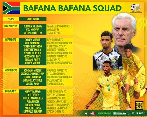 bafana bafana squad list