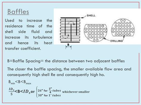 Baffle Definition In Science