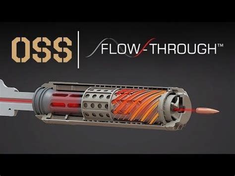 Baffleless Suppressor