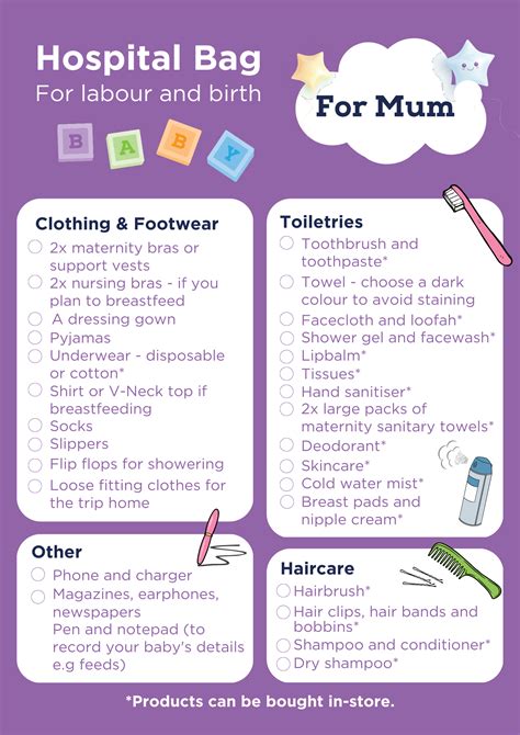 Bag Essentials For Birth