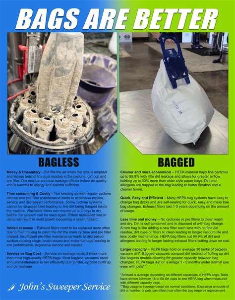 Bag Vs Bagless Vacuum