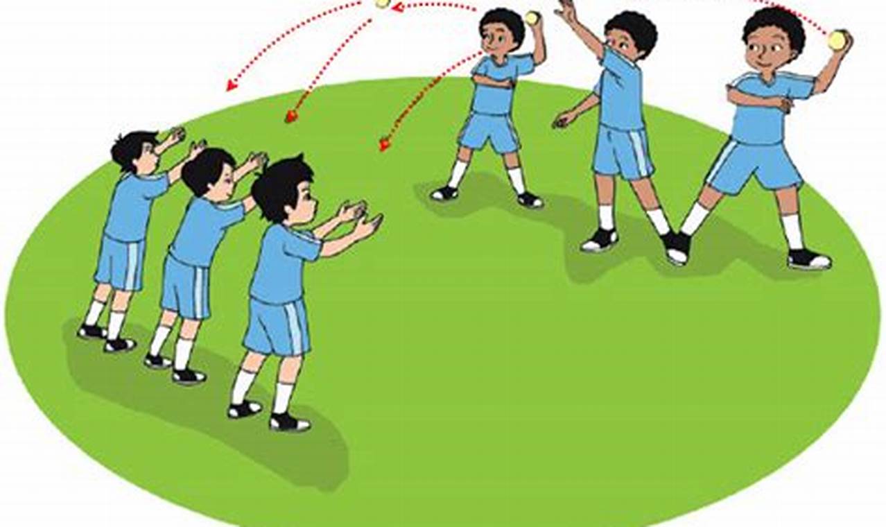 Cara Jitu Main Lempar Tangkap Bola: Panduan Lengkap