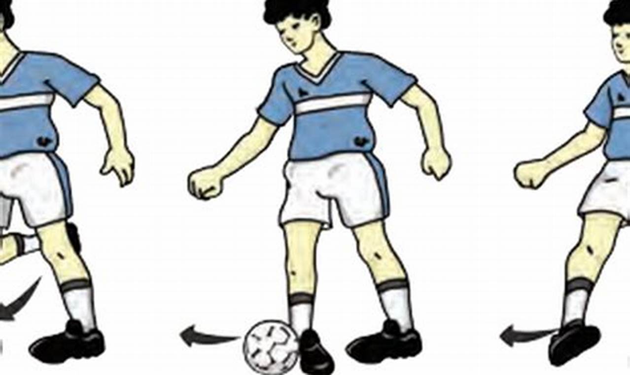 Cara Jitu Menendang Bola Menggunakan Kaki Bagian Luar