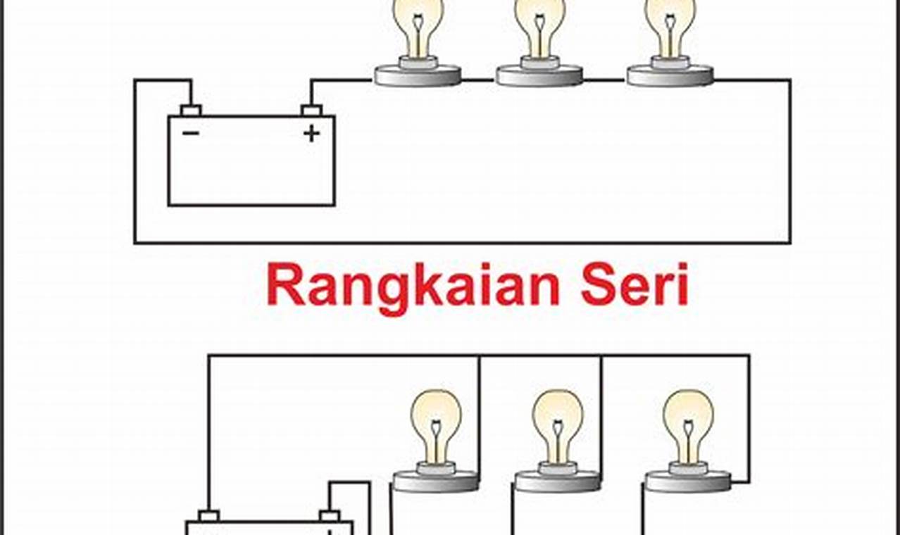 Cara Jitu Merangkai Rangkaian Listrik Paralel