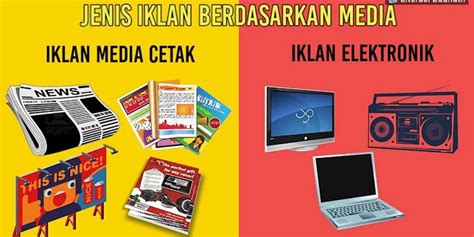 Bagaimana Langkah Langkah Untuk Membuat Iklan Media Cetak Yang Menarik