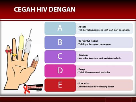 PEER LEADER HIV AIDS TNI