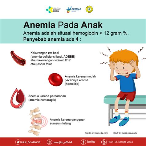 Pin di cara mengobai anemia