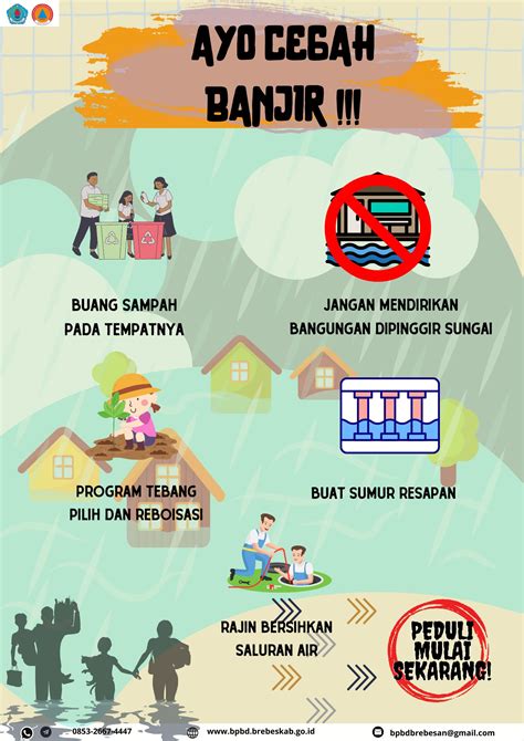 Cara Mencegah Banjir