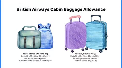 Bags Allowed On Plane