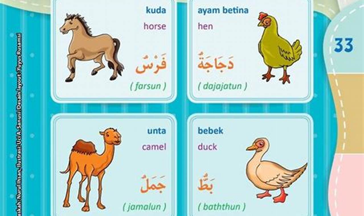 Pelajari Bahasa Arab Kucing: Panduan Praktis untuk Komunikasi dengan Si Anabul