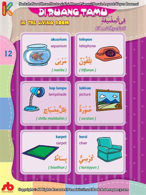 Belajar Bahasa Arab NamaNama Benda Di Dalam Kelas YouTube