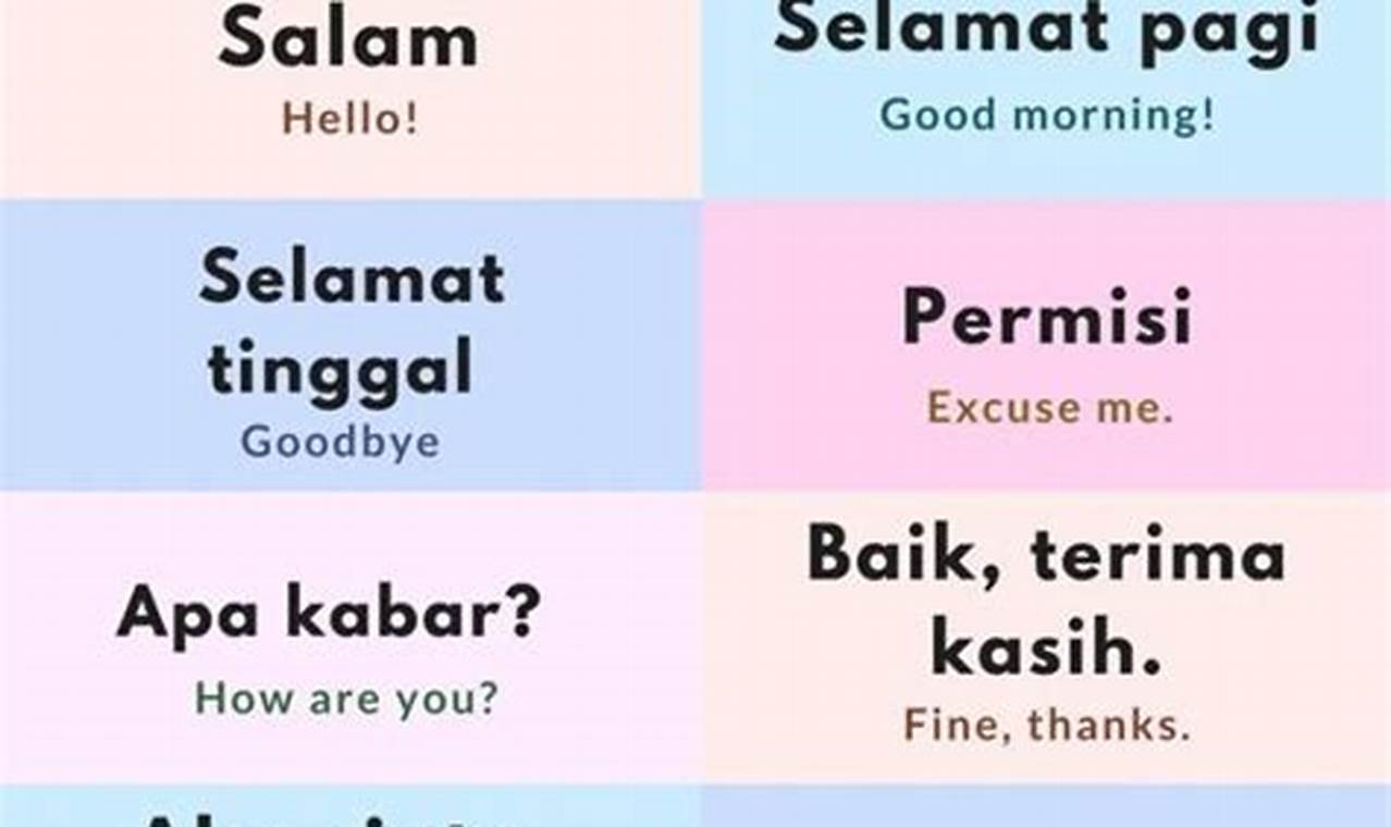 Belajar Bahasa Indonesia yang Mendalam: Panduan Lengkap untuk Selalu Menggunakan Bahasa Indonesia dengan Baik