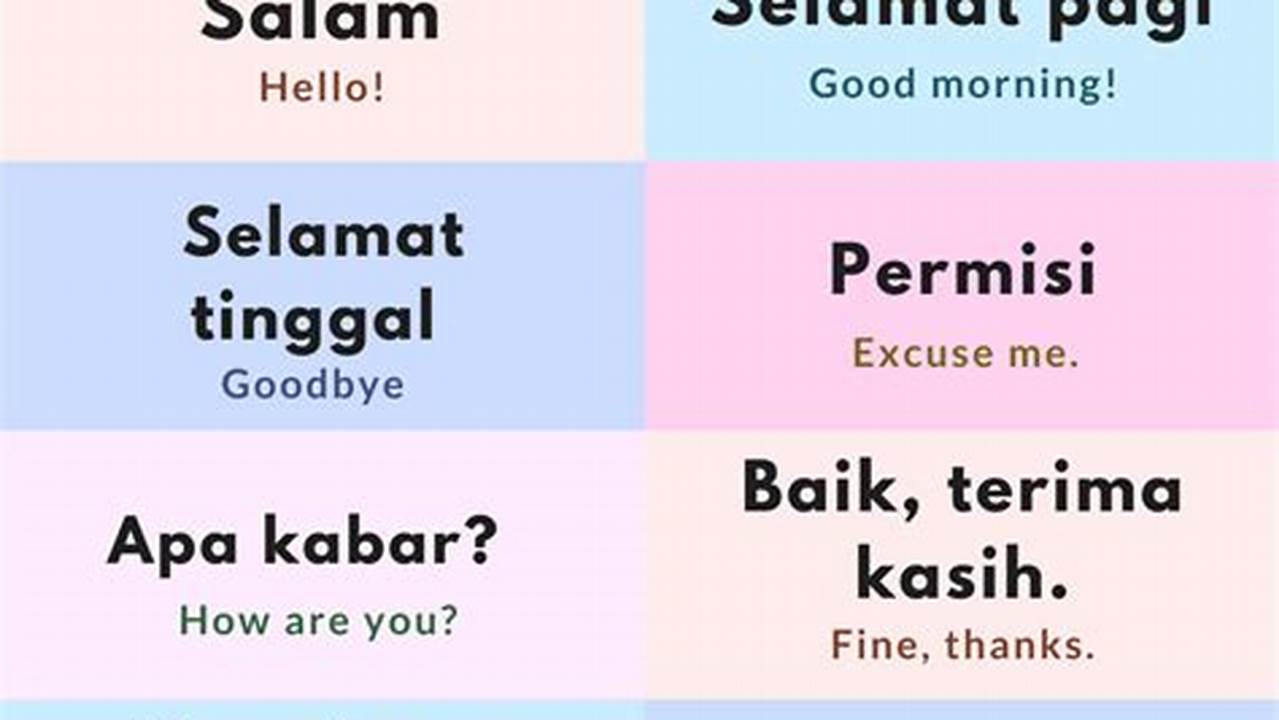 Bahasa Indonesia True: Kumpulan Referensi Bahasa Indonesia yang Benar dan Lengkap