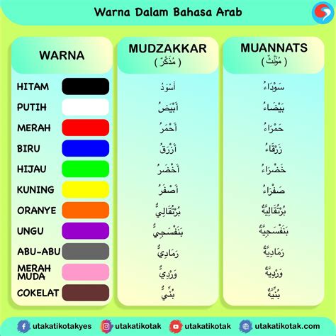 bahasa arab dalam bahasa arab