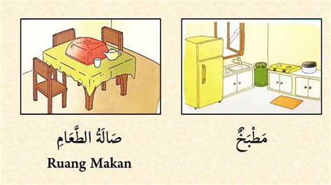 bahasa arab ruang makan