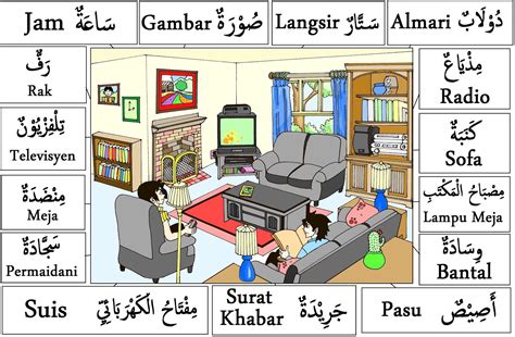 bahasa arab ruang tamu