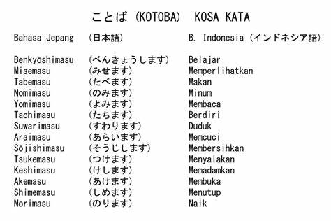 Bahasa asing pada bahasa Jepang