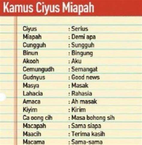 bahasa gaul mobil indonesia