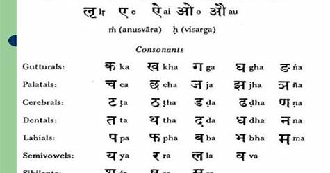Bahasa Hindu-Buddha
