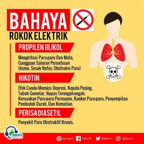 Bahaya Rokok Elektrik Bagi Kesehatan