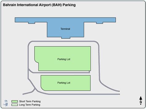 bahrain airport long term parking