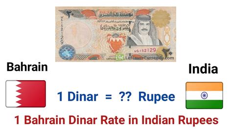 bahrain currency to inr