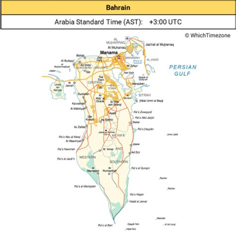 bahrain time difference