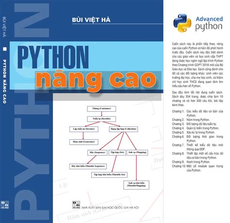 bai tap python nang cao