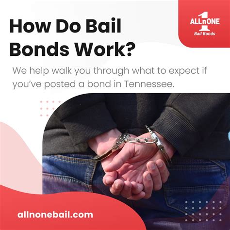 bail bonds 4 less