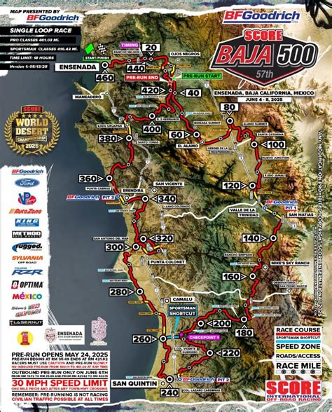 baja 500 dates 2025