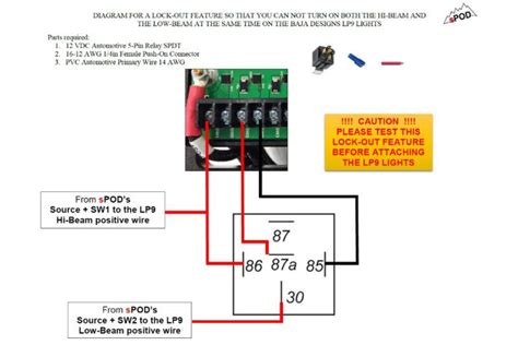 baja designs lp9 wiring diagram
