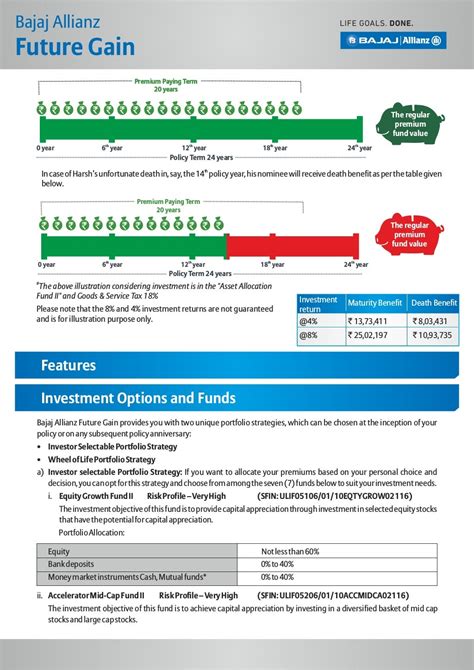 bajaj allianz life insurance ulip plan