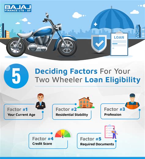 bajaj finance two wheeler loan payment