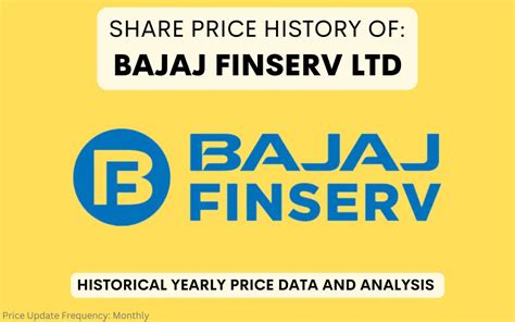 bajaj finserv share price history