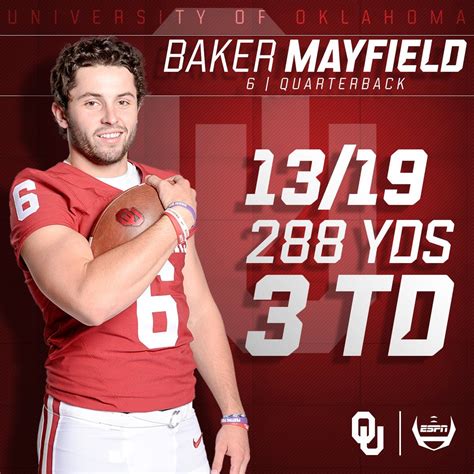 Baker Mayfield College football career, stats, highlights, records
