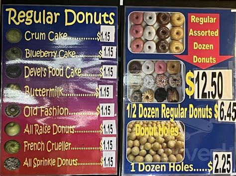Baker's Prices